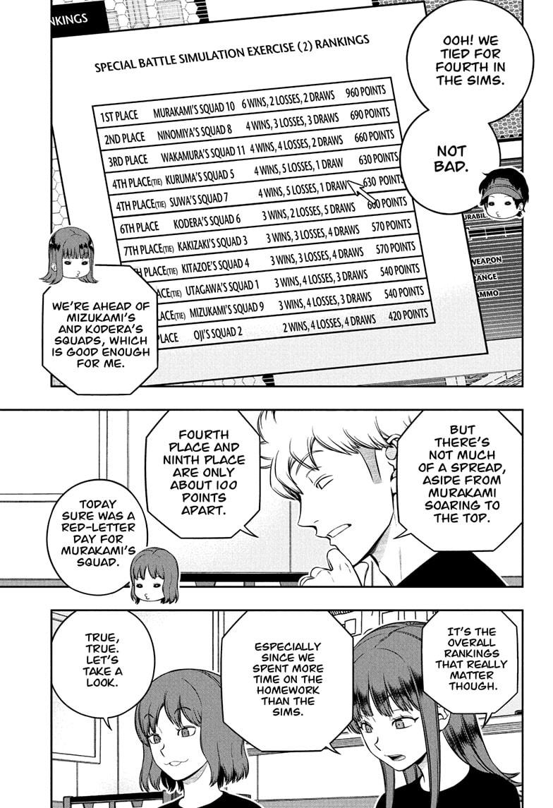 World Trigger Chap 249 - Next Chap 250