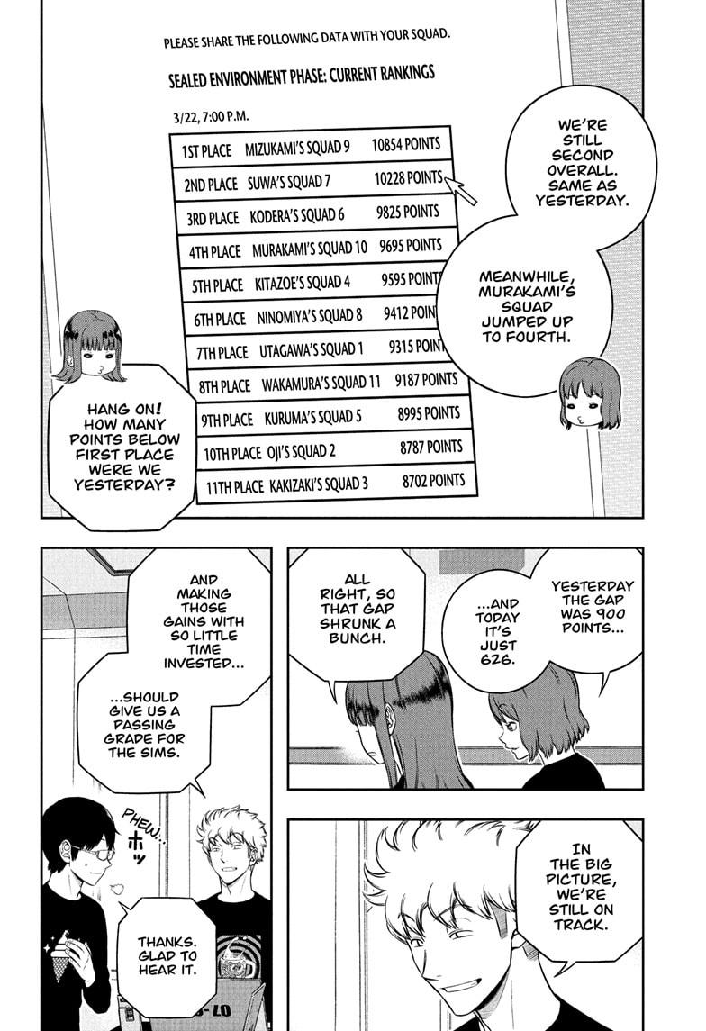 World Trigger Chap 249 - Next Chap 250