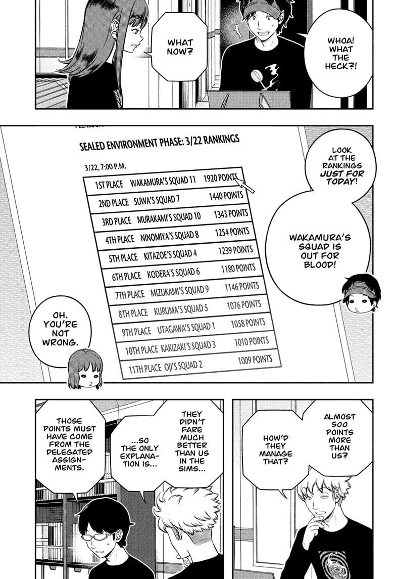 World Trigger Chap 249 - Next Chap 250