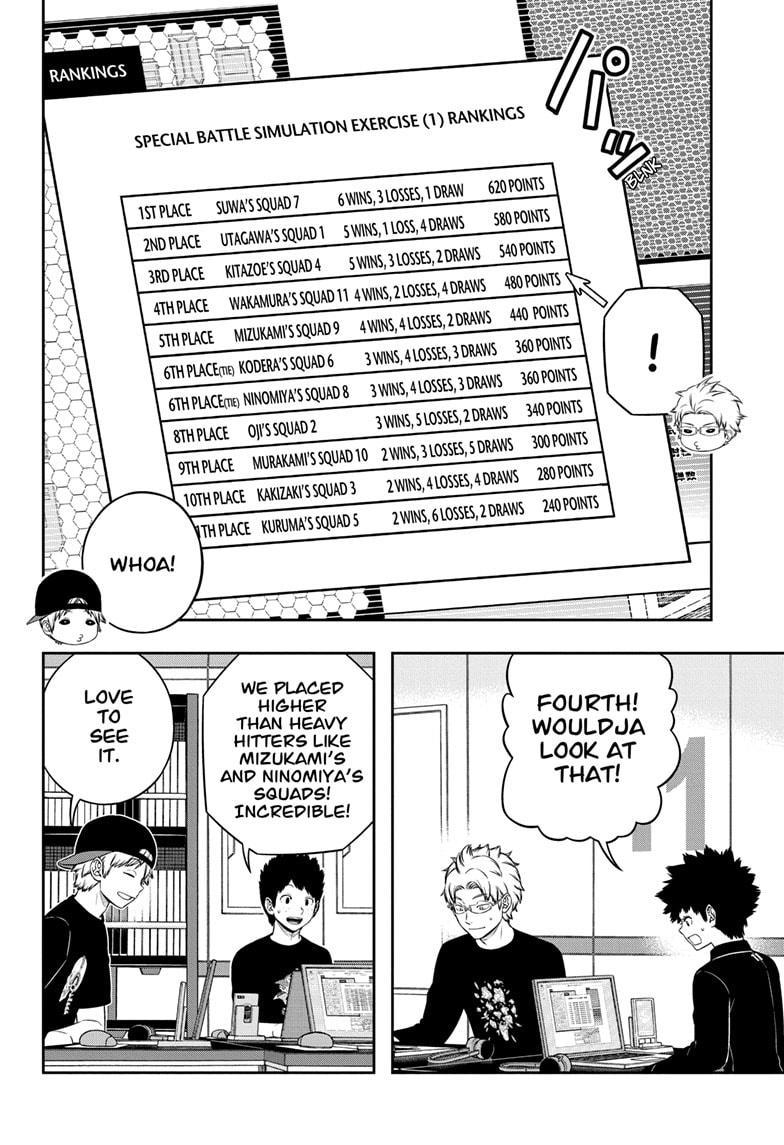 World Trigger Chap 243 - Next Chap 244