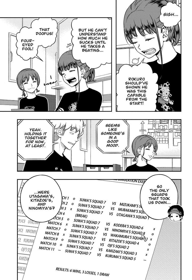 World Trigger Chap 243 - Next Chap 244