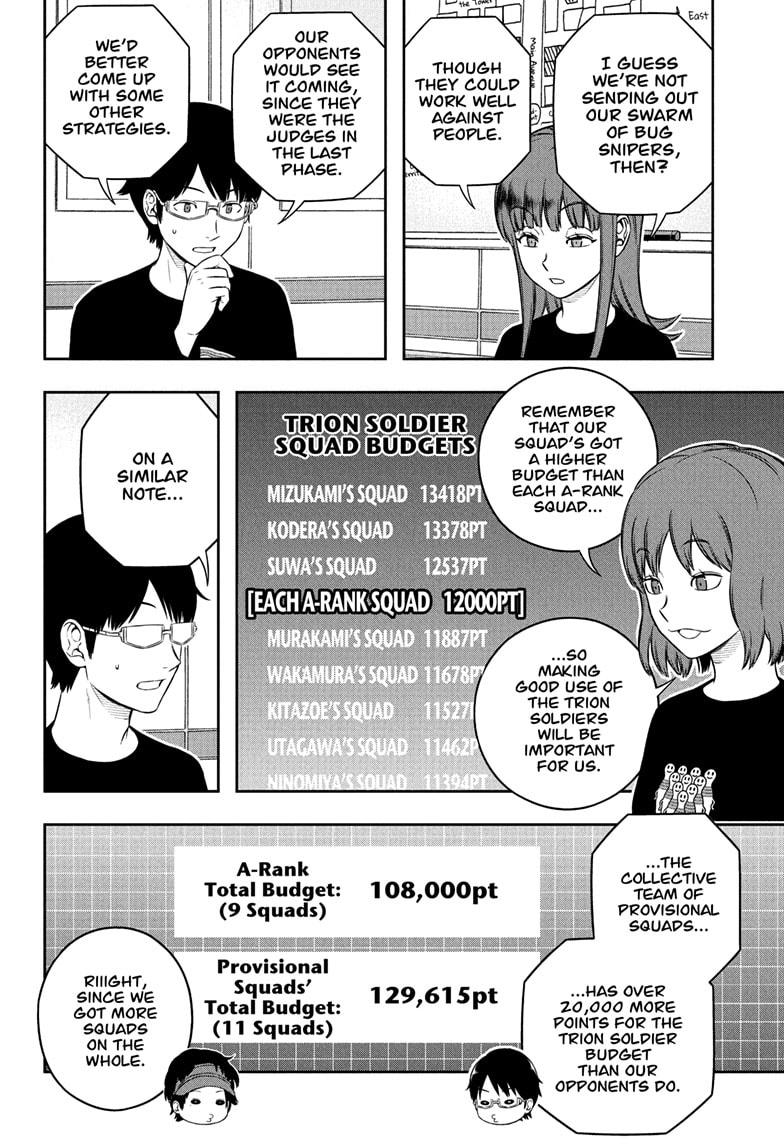 World Trigger Chap 257 - Next Chap 258