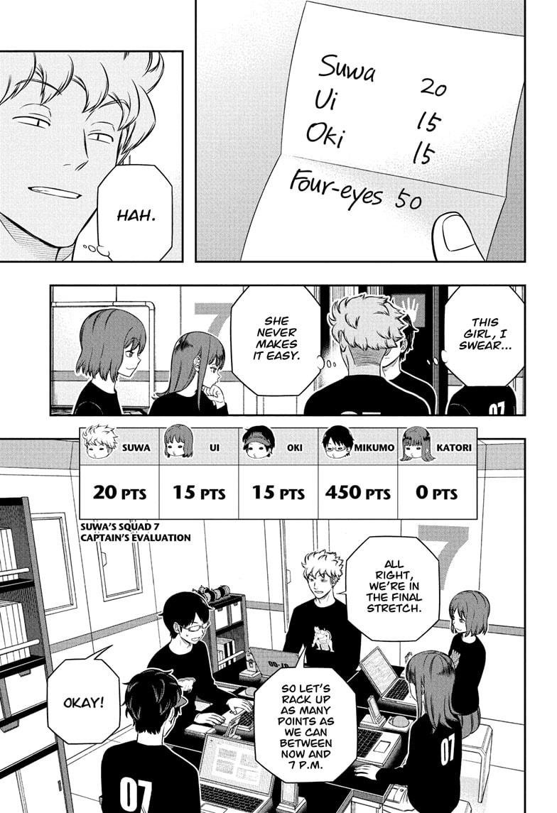 World Trigger Chap 255 - Next Chap 256