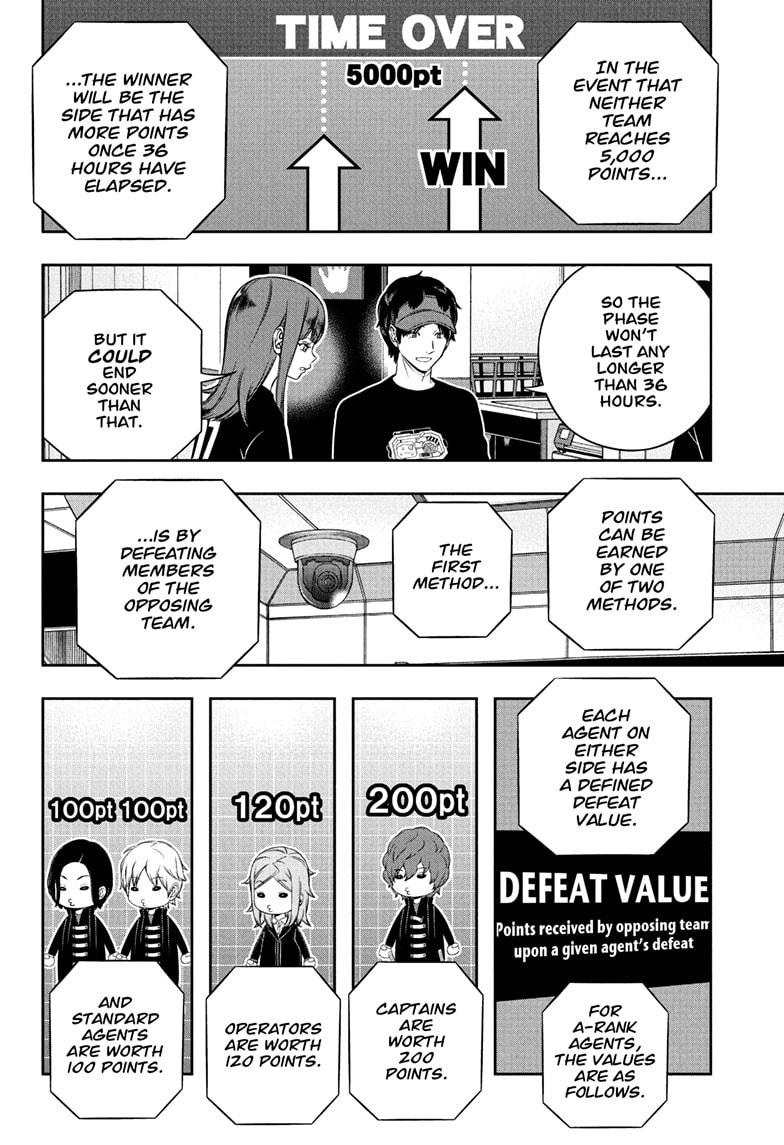 World Trigger Chap 256 - Next Chap 257