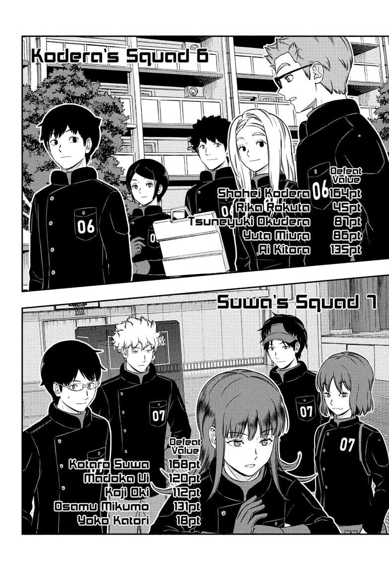 World Trigger Chap 258 - Next Chap 259