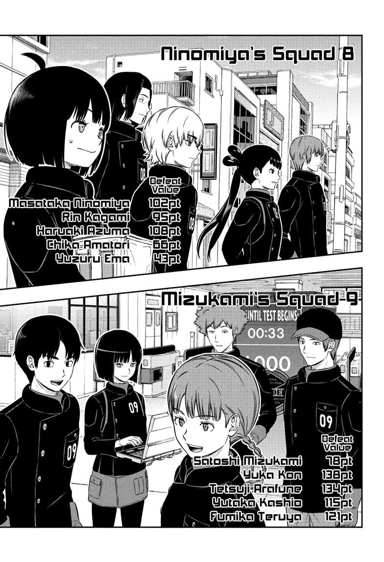World Trigger Chap 258 - Next Chap 259