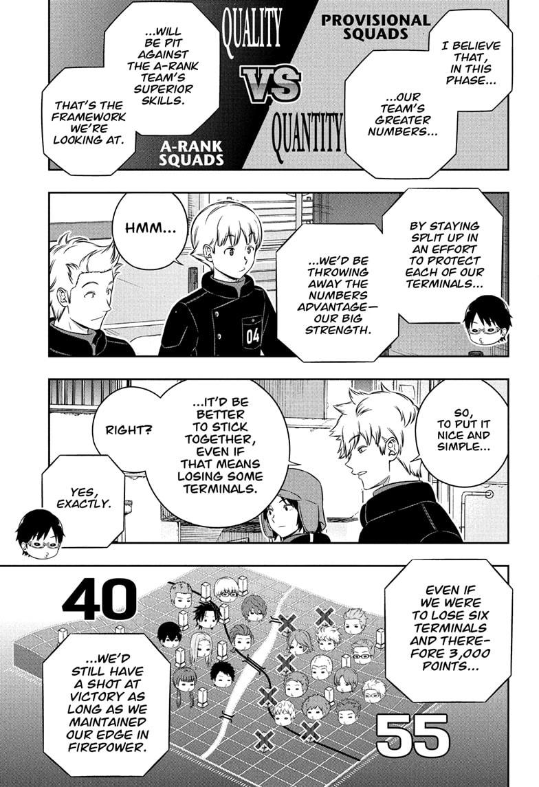 World Trigger Chap 258 - Next Chap 259