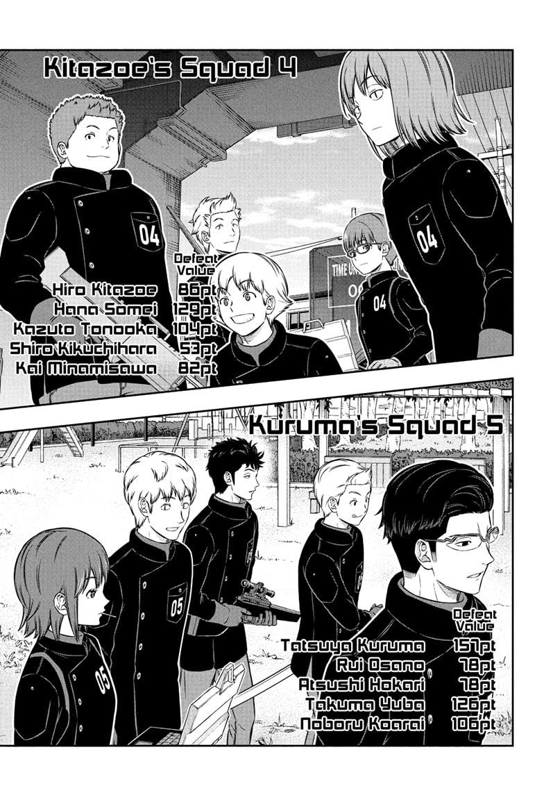 World Trigger Chap 258 - Next Chap 259
