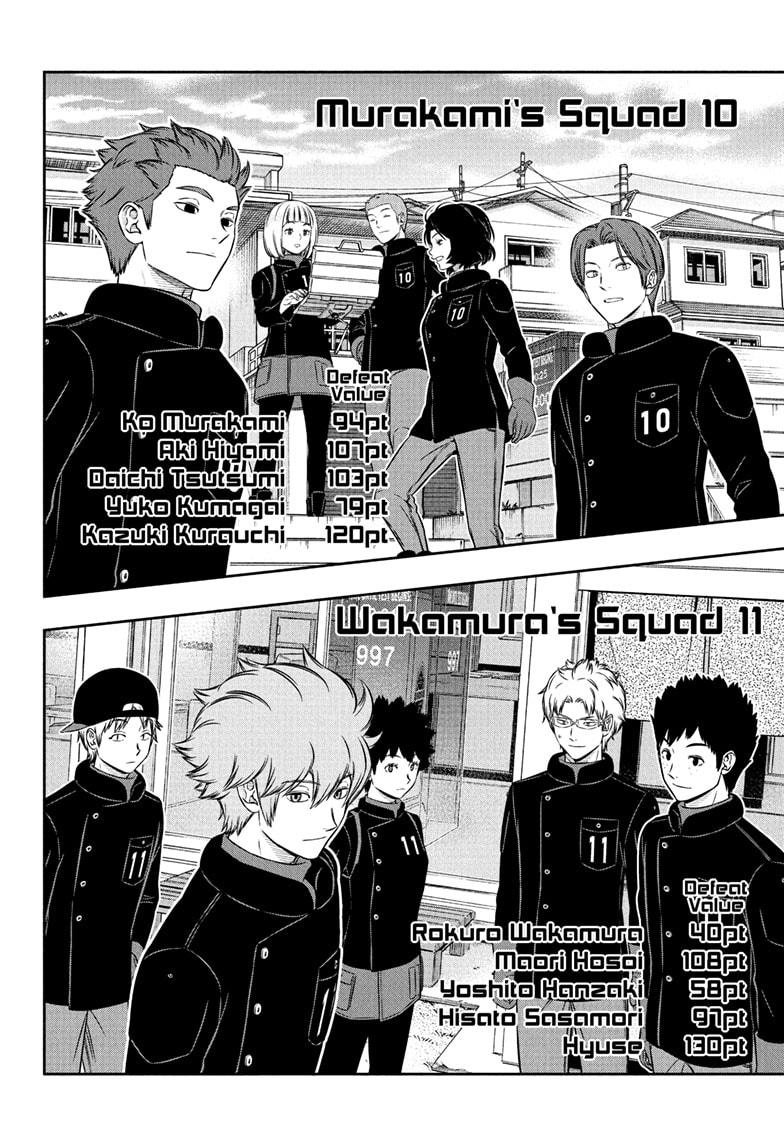 World Trigger Chap 258 - Next Chap 259