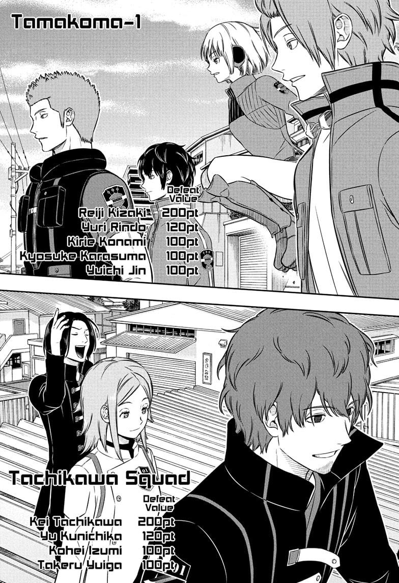 World Trigger Chap 258 - Next Chap 259