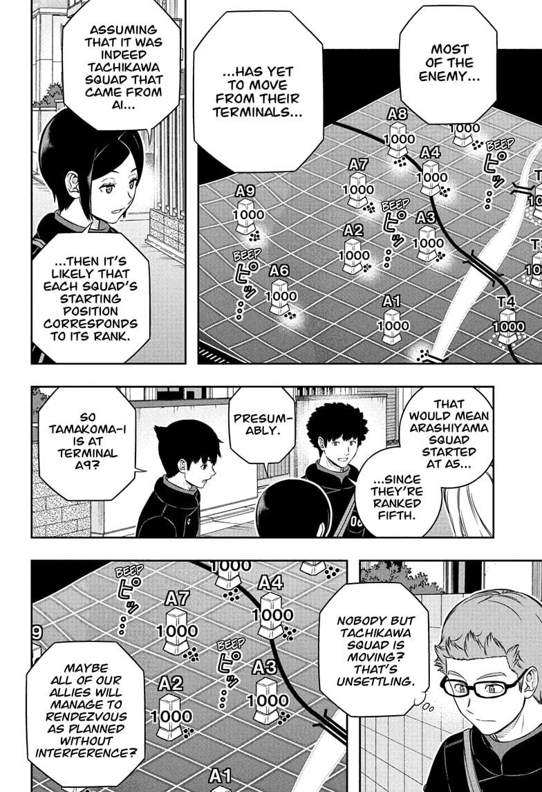World Trigger Chap 259 - Next Chap 260