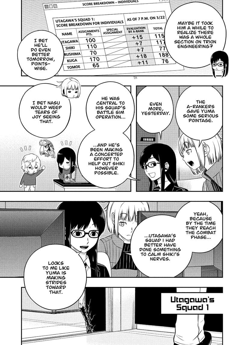 World Trigger Chap 250 - Next Chap 251