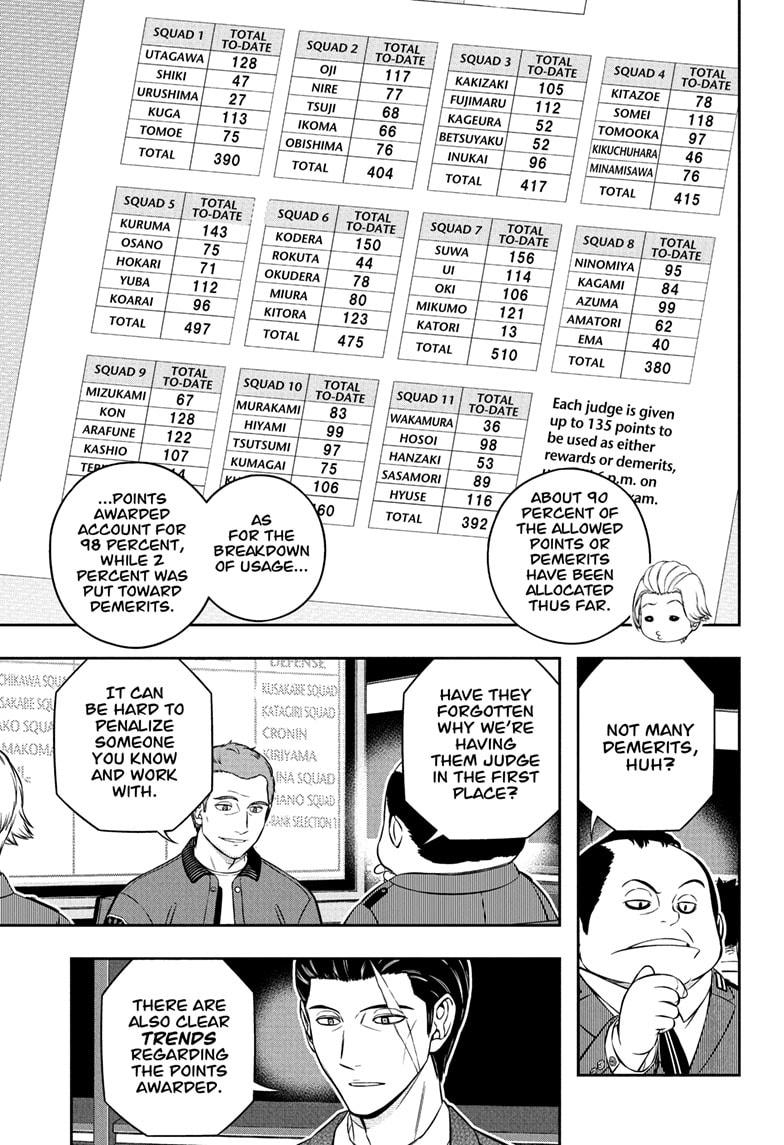 World Trigger Chap 252 - Next Chap 253