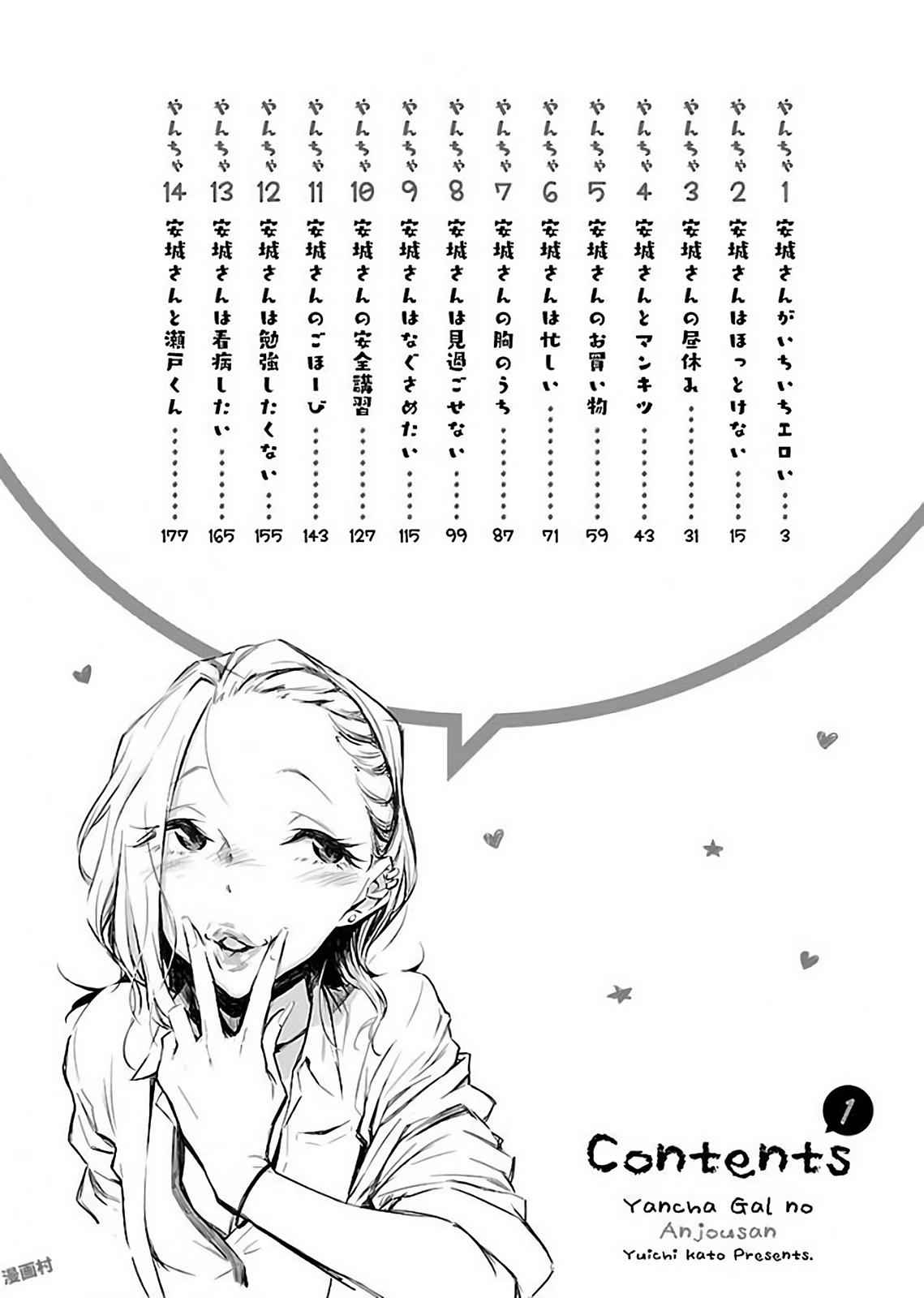 Yancha Gal no Anjou-san Chap 1 - Next Chap 2