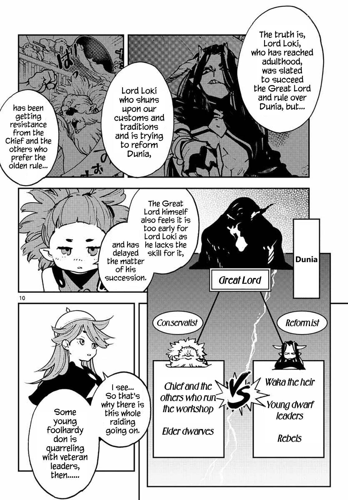 Yakuza Reincarnation Chap 17 - Next Chap 18