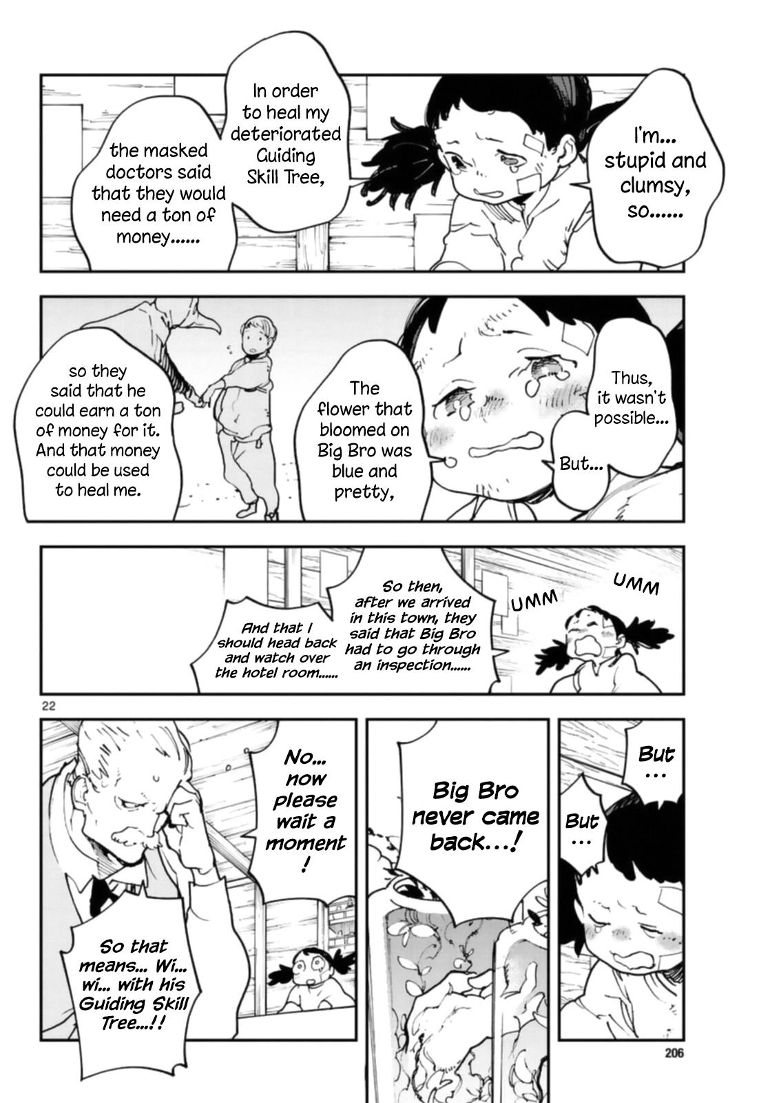 Yakuza Reincarnation Chap 28 - Next Chap 29