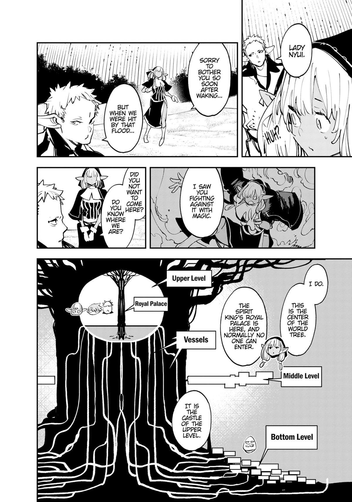 Yakuza Reincarnation Chap 54 - Next Chap 55