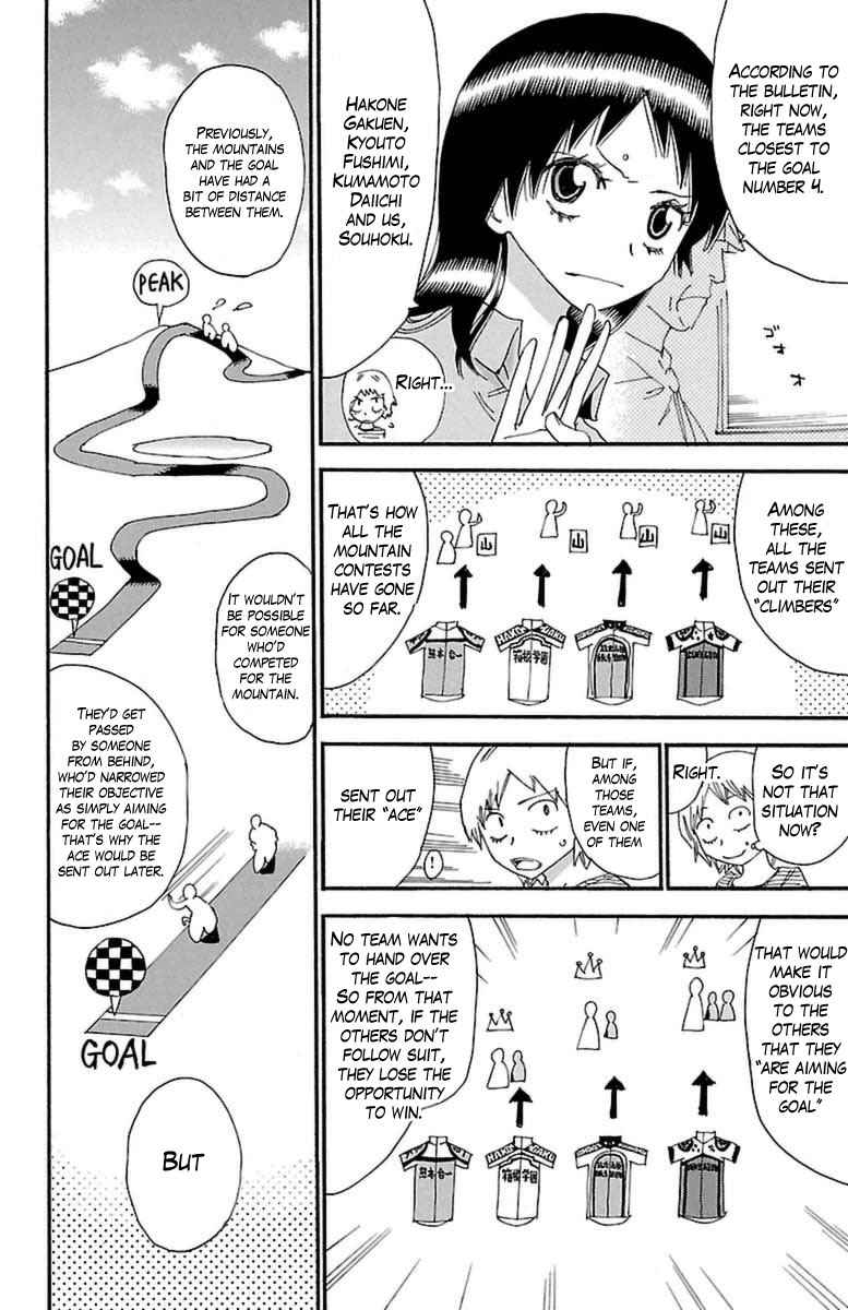 Yowamushi Pedal Chap 395 - Next Chap 396