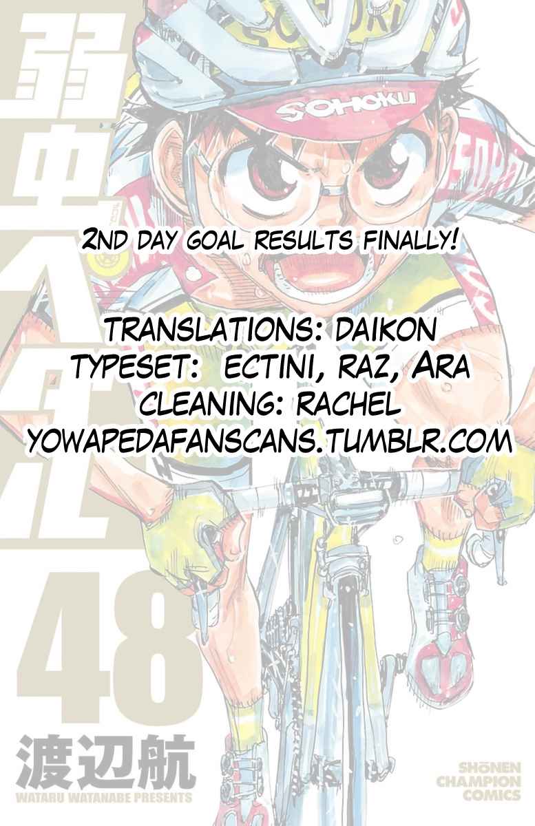 Yowamushi Pedal Chap 414 - Next Chap 415