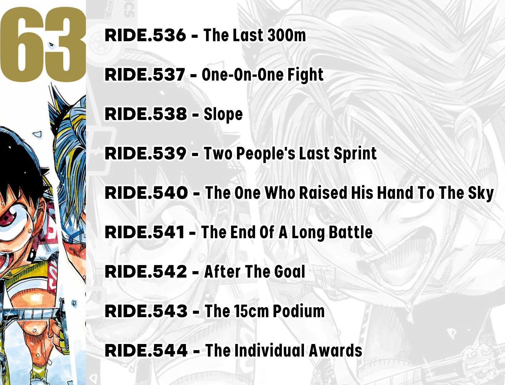 Yowamushi Pedal Chap 536 - Next Chap 537