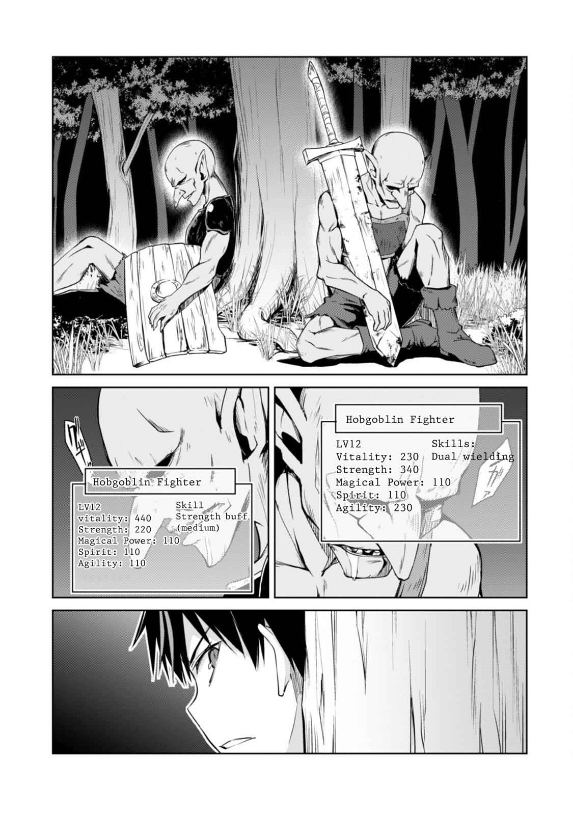 Berserk of Gluttony Chap 5 - Next Chap 6