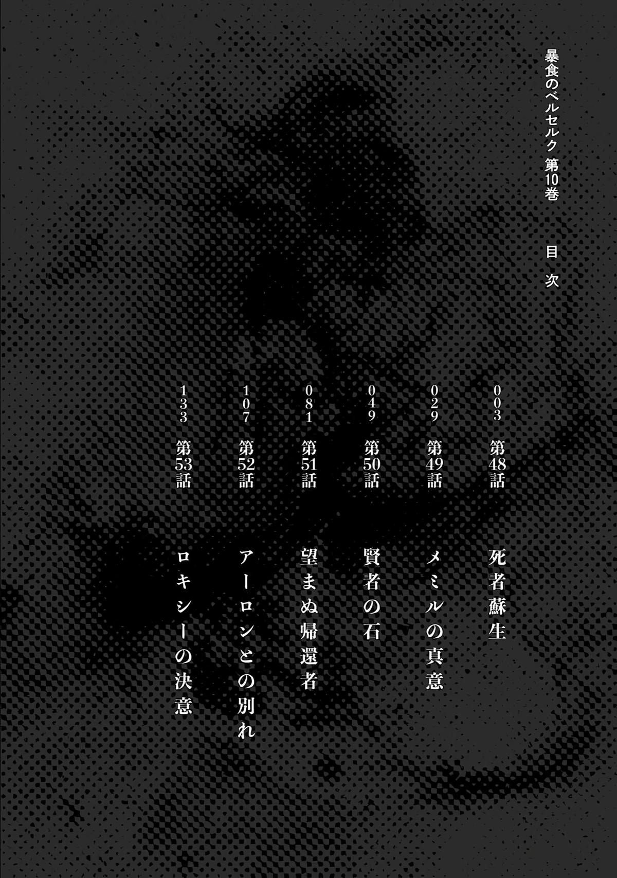 Berserk of Gluttony Chap 48 - Next Chap 49