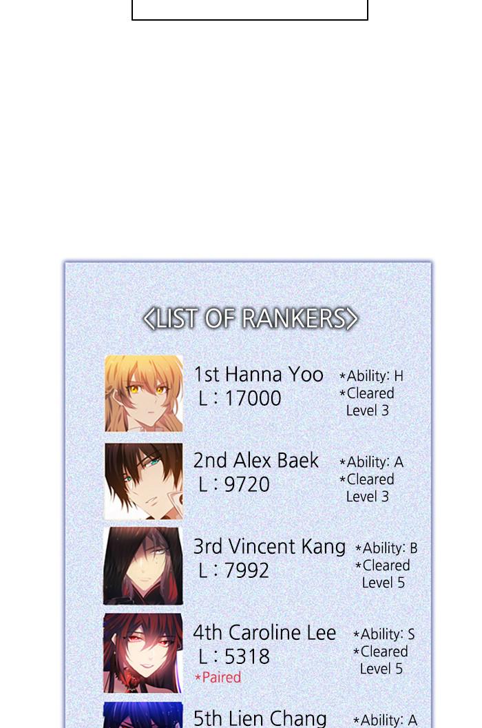 Zero Game Chap 123 - Next Chap 124