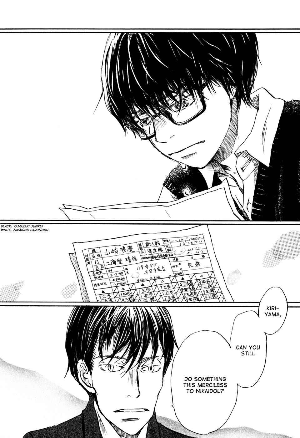 3-gatsu no Lion Chap 61 - Next Chap 62