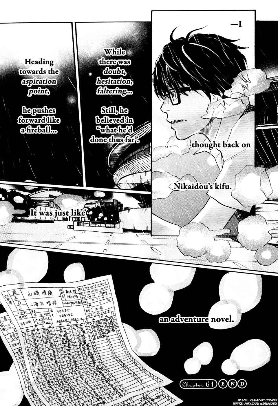 3-gatsu no Lion Chap 61 - Next Chap 62