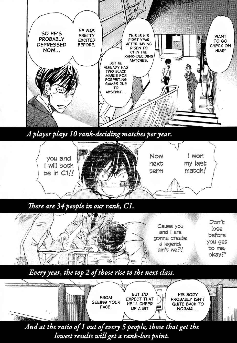 3-gatsu no Lion Chap 78 - Next Chap 79