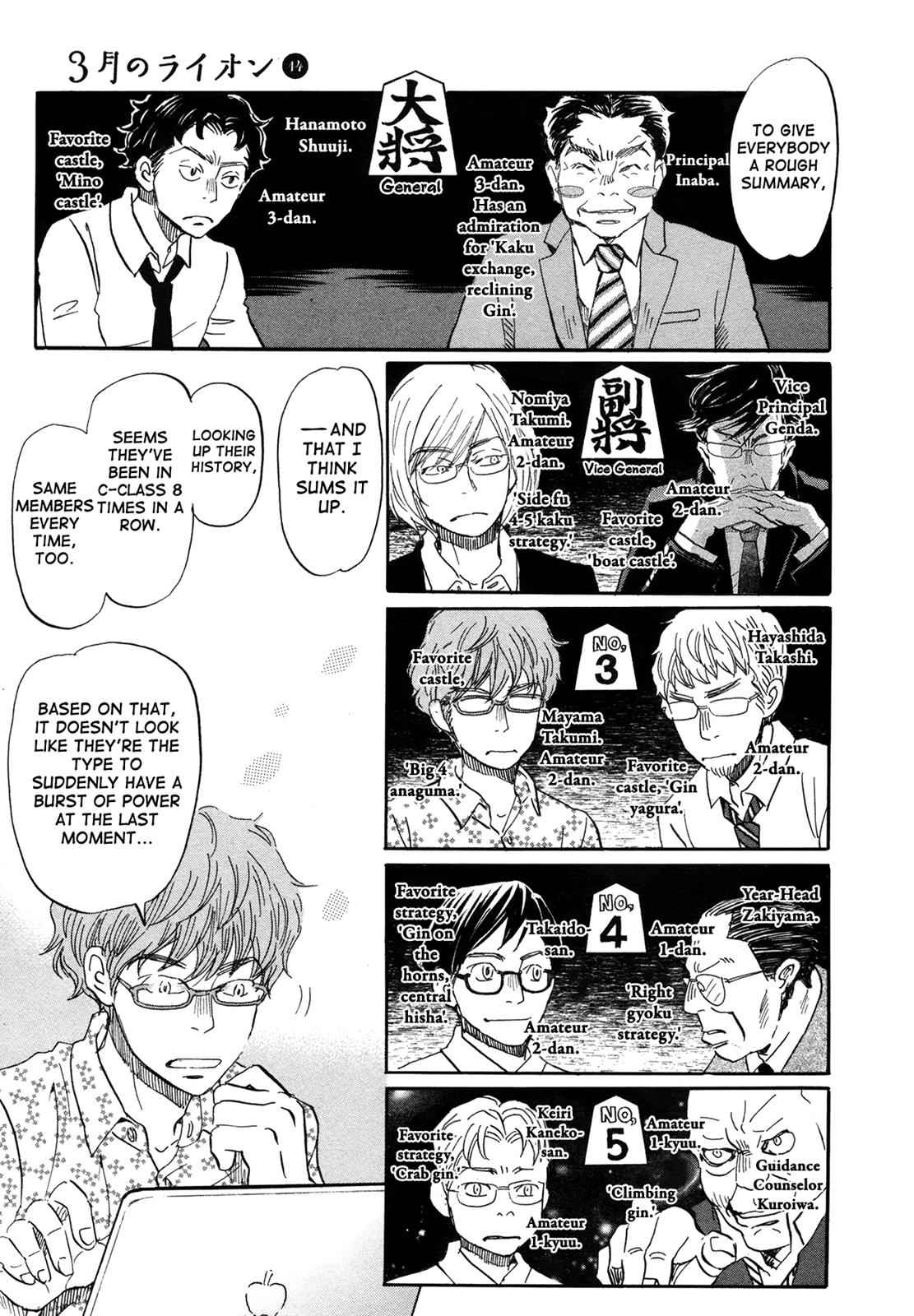 3-gatsu no Lion Chap 150 - Next Chap 151