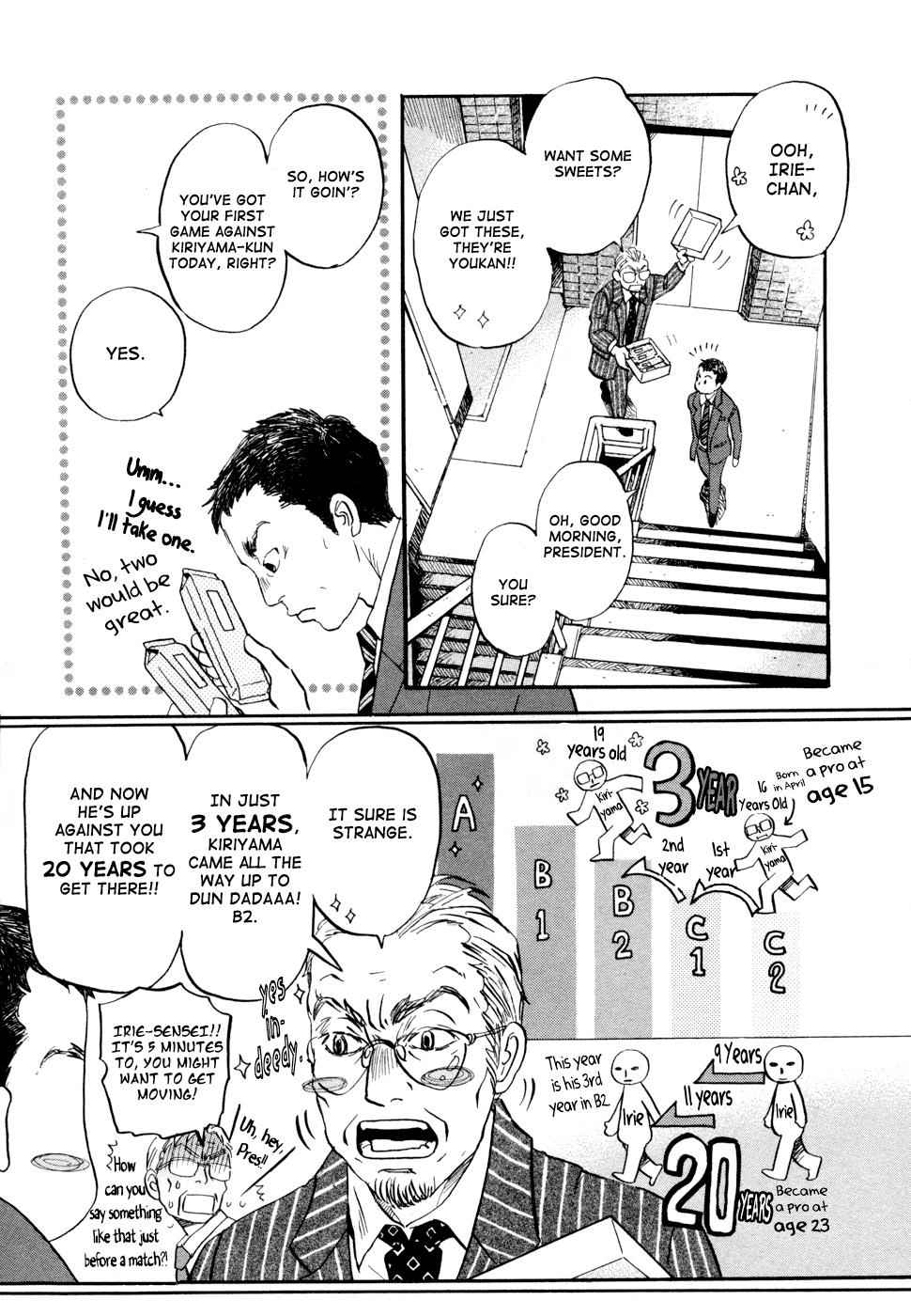 3-gatsu no Lion Chap 100 - Next Chap 101