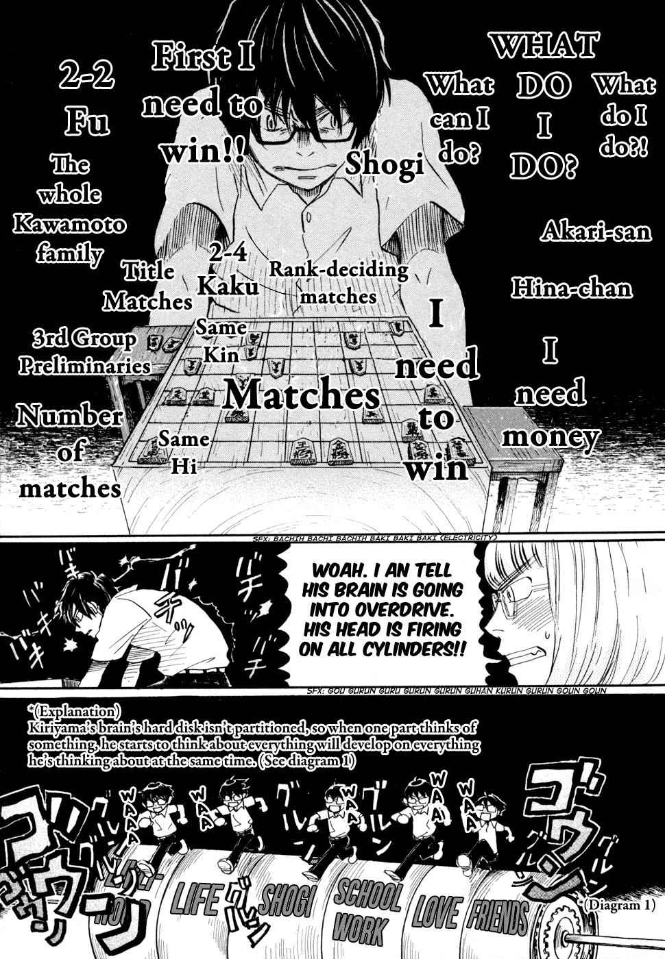 3-gatsu no Lion Chap 114 - Next Chap 115