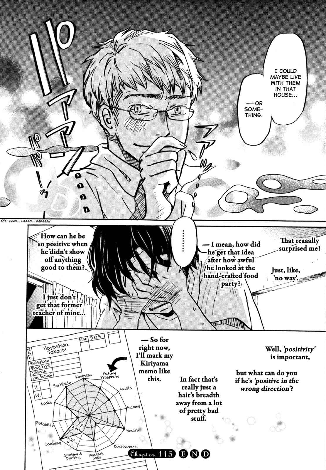 3-gatsu no Lion Chap 115 - Next Chap 116