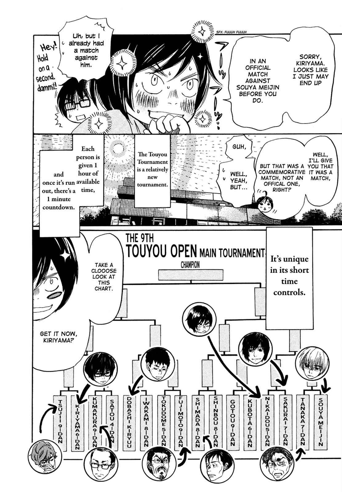 3-gatsu no Lion Chap 129 - Next Chap 130
