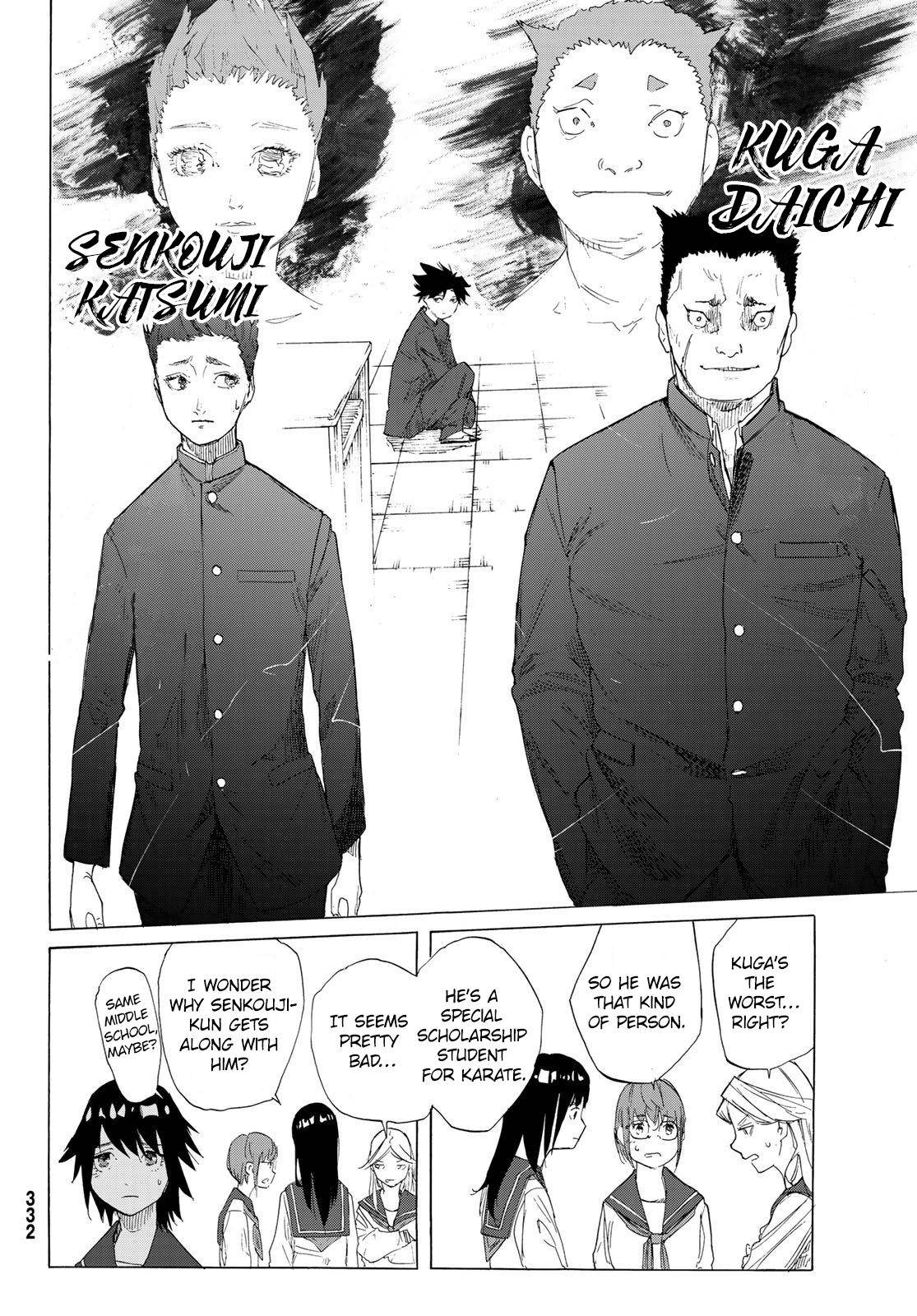 Juujika no Rokunin Chap 2 - Next Chap 3