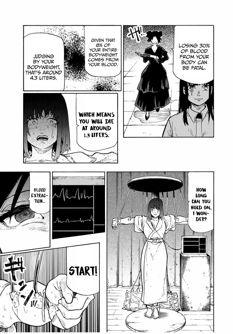 Juujika no Rokunin Chap 202 - Next Chap 203