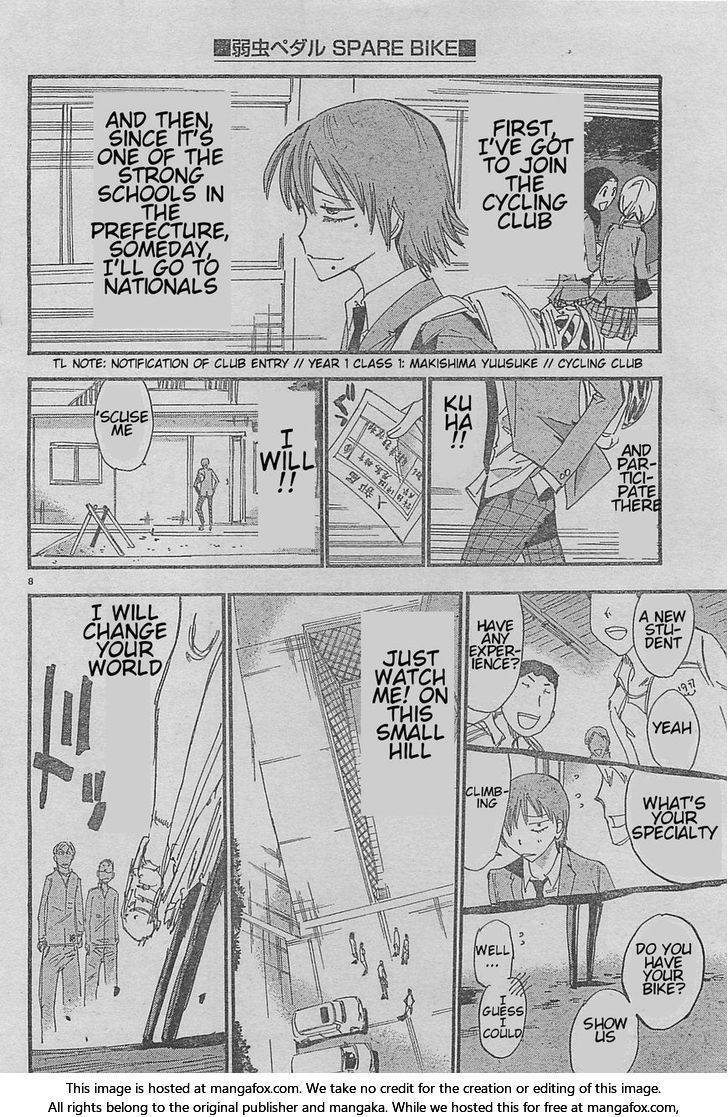 Yowamushi Pedal: Spare Bike Chap 1 - Next Chap 2