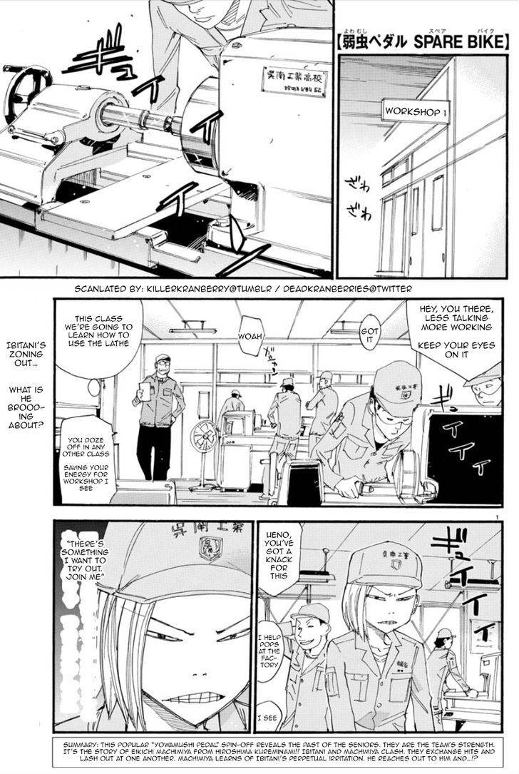 Yowamushi Pedal: Spare Bike Chap 46 - Next Chap 47