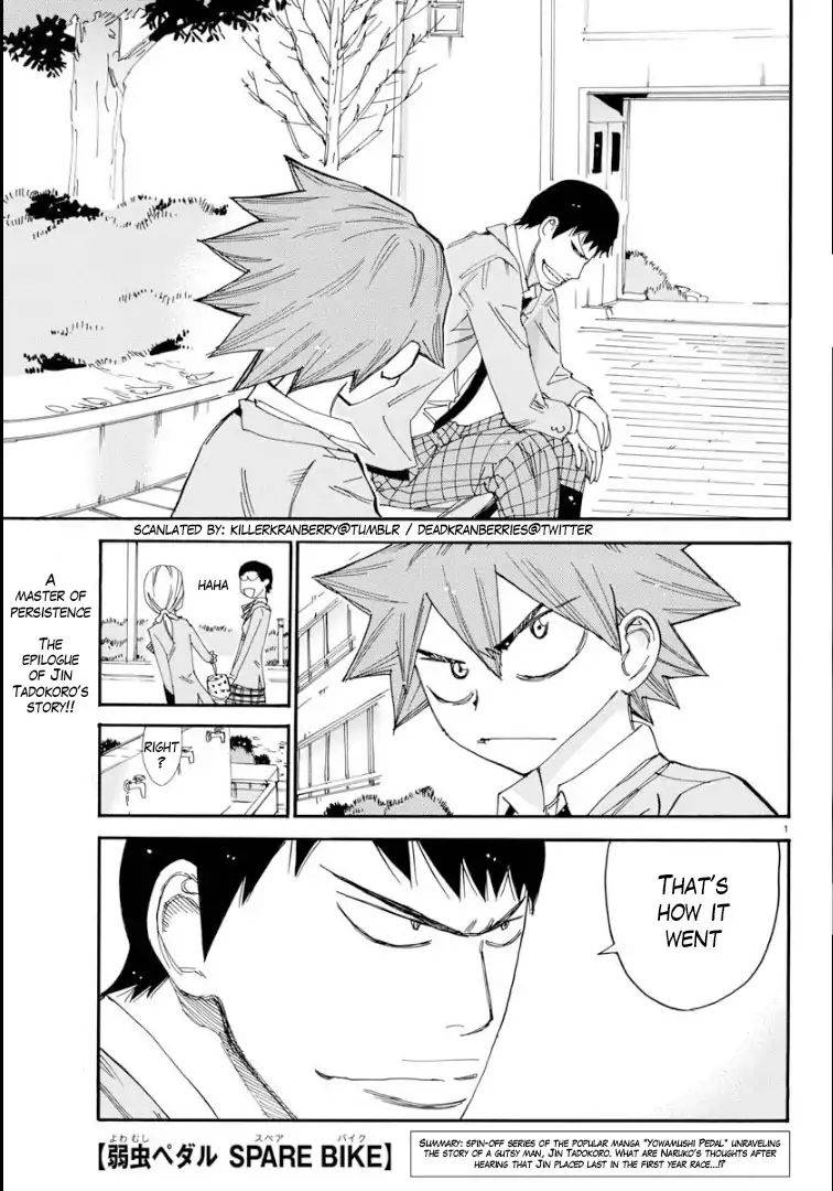 Yowamushi Pedal: Spare Bike Chap 65 - Next Chap 66