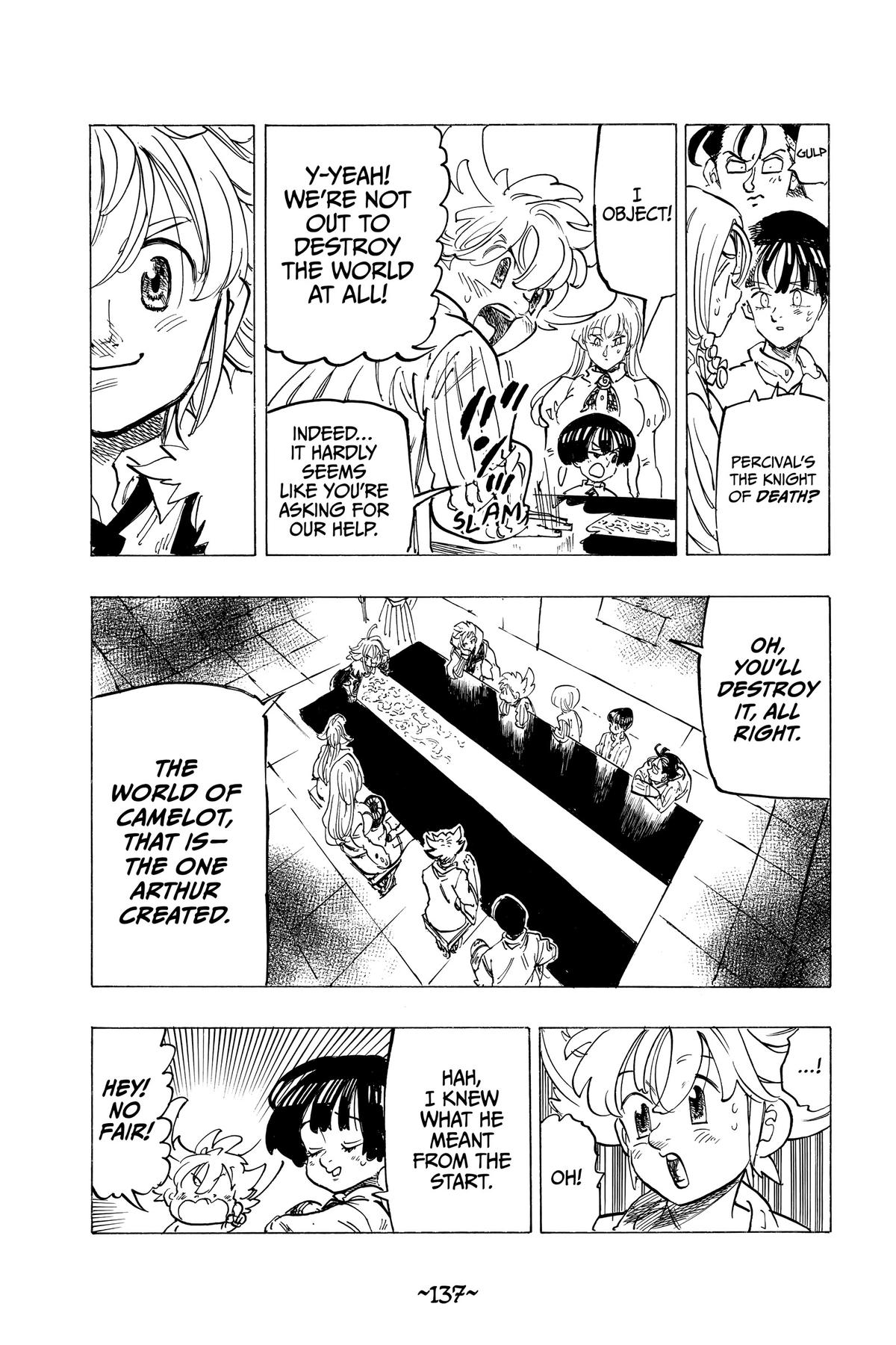 Four Knights of the Apocalypse - Mokushiroku no Yonkishi Chap 84 - Next Chap 85