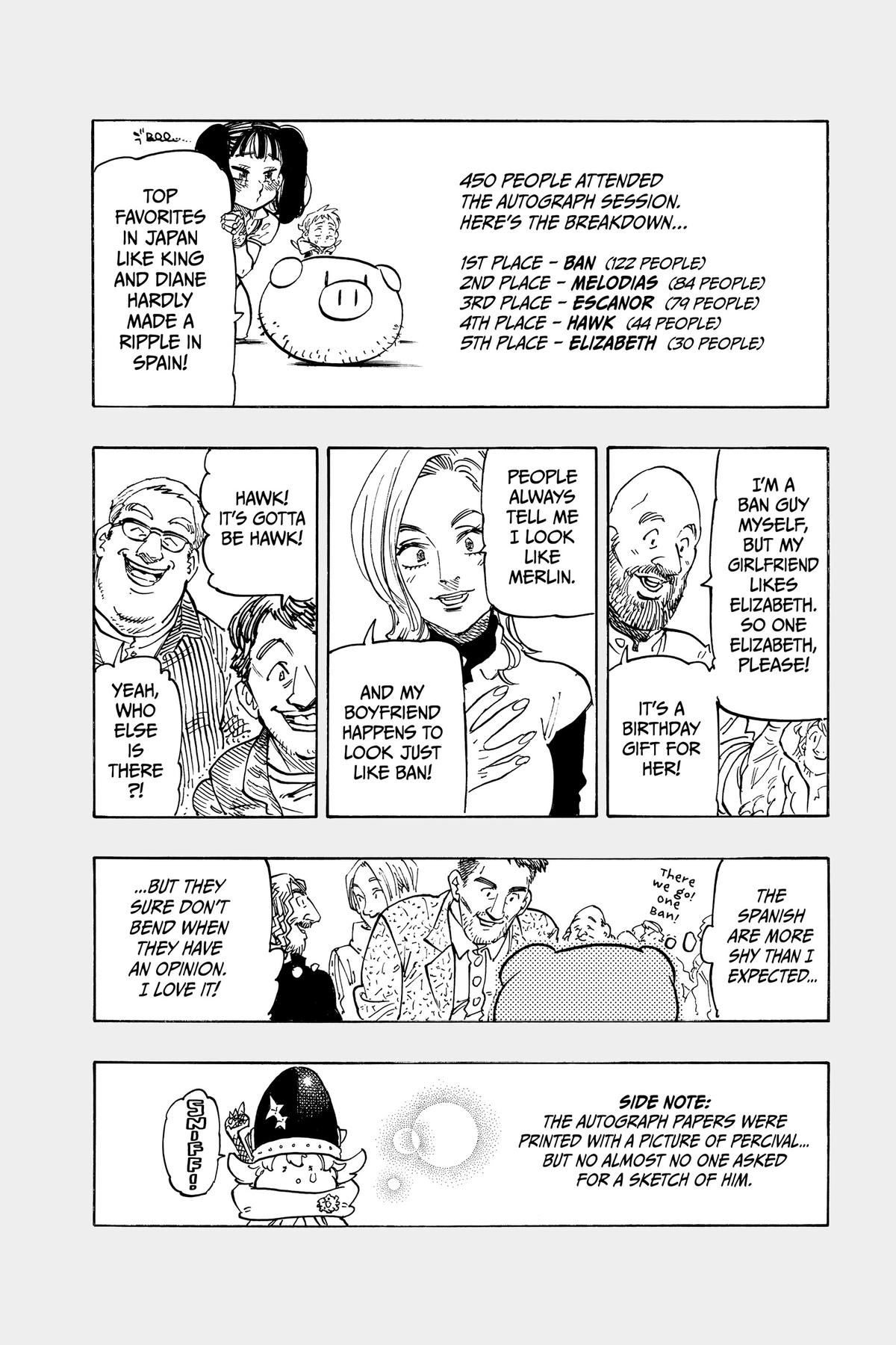 Four Knights of the Apocalypse - Mokushiroku no Yonkishi Chap 95 - Next Chap 96
