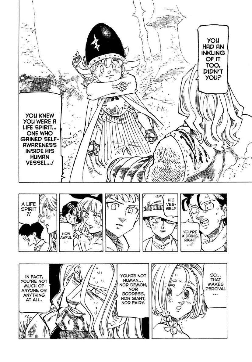 Four Knights of the Apocalypse - Mokushiroku no Yonkishi Chap 127 - Next Chap 128