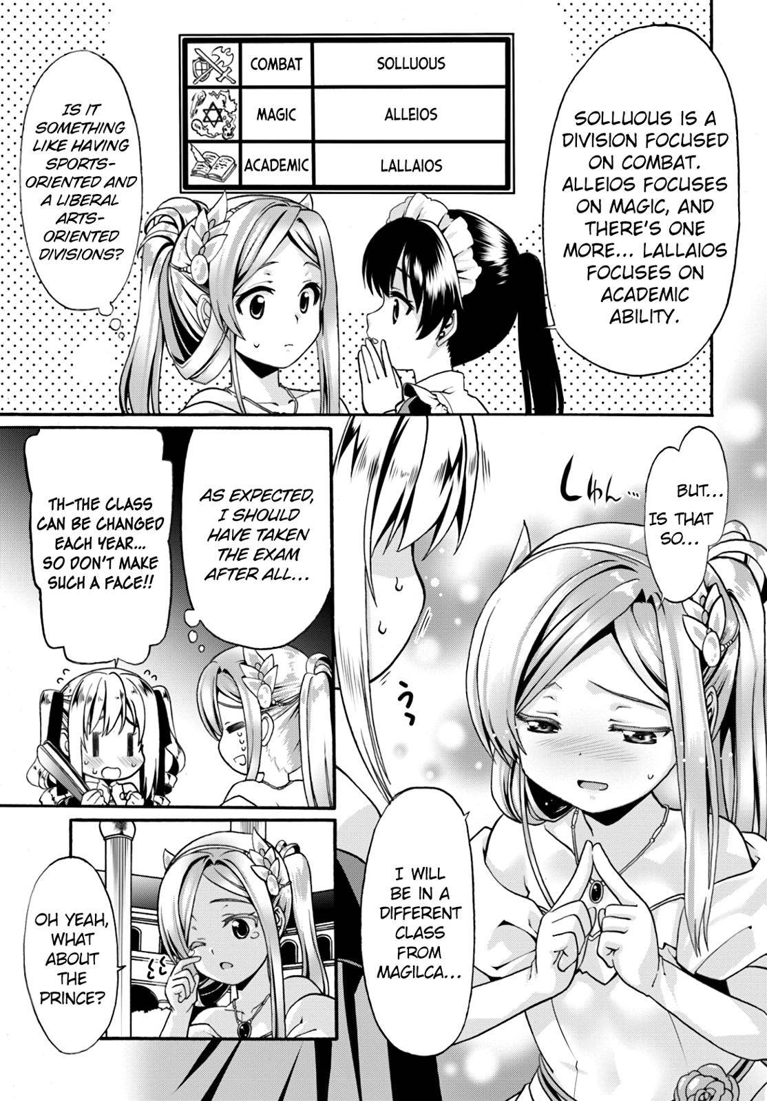 Douyara Watashi no Karada wa Kanzen Muteki no You Desu ne Chap 7 - Next Chap 8