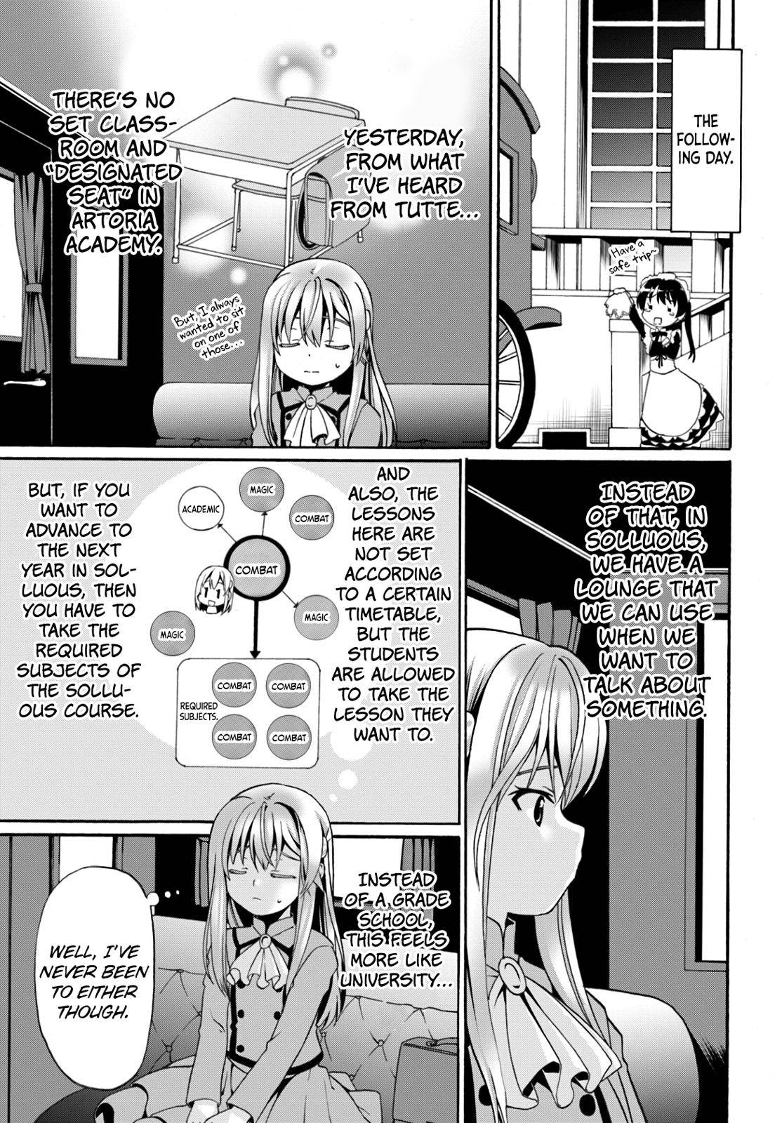 Douyara Watashi no Karada wa Kanzen Muteki no You Desu ne Chap 7 - Next Chap 8