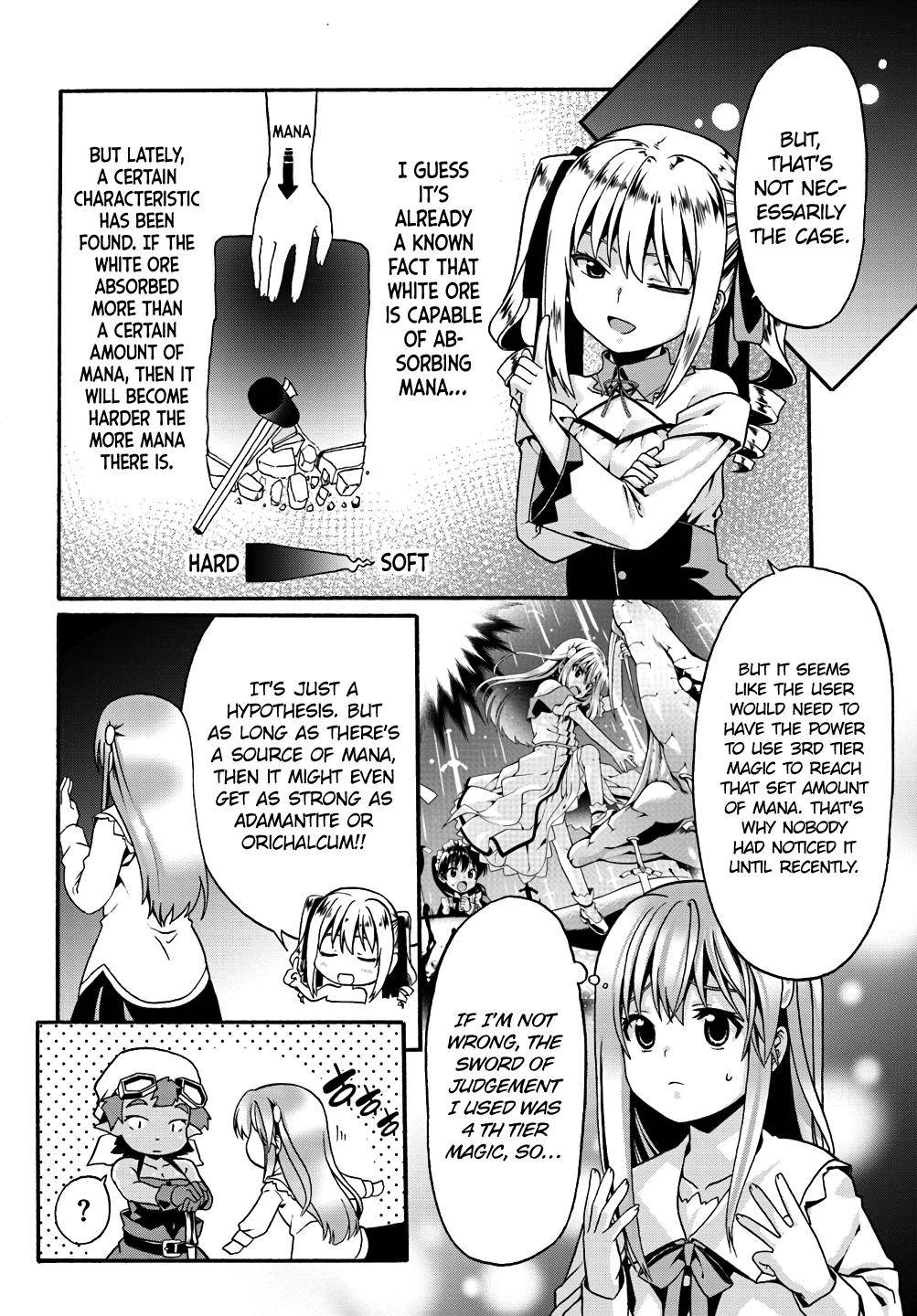Douyara Watashi no Karada wa Kanzen Muteki no You Desu ne Chap 8 - Next Chap 9