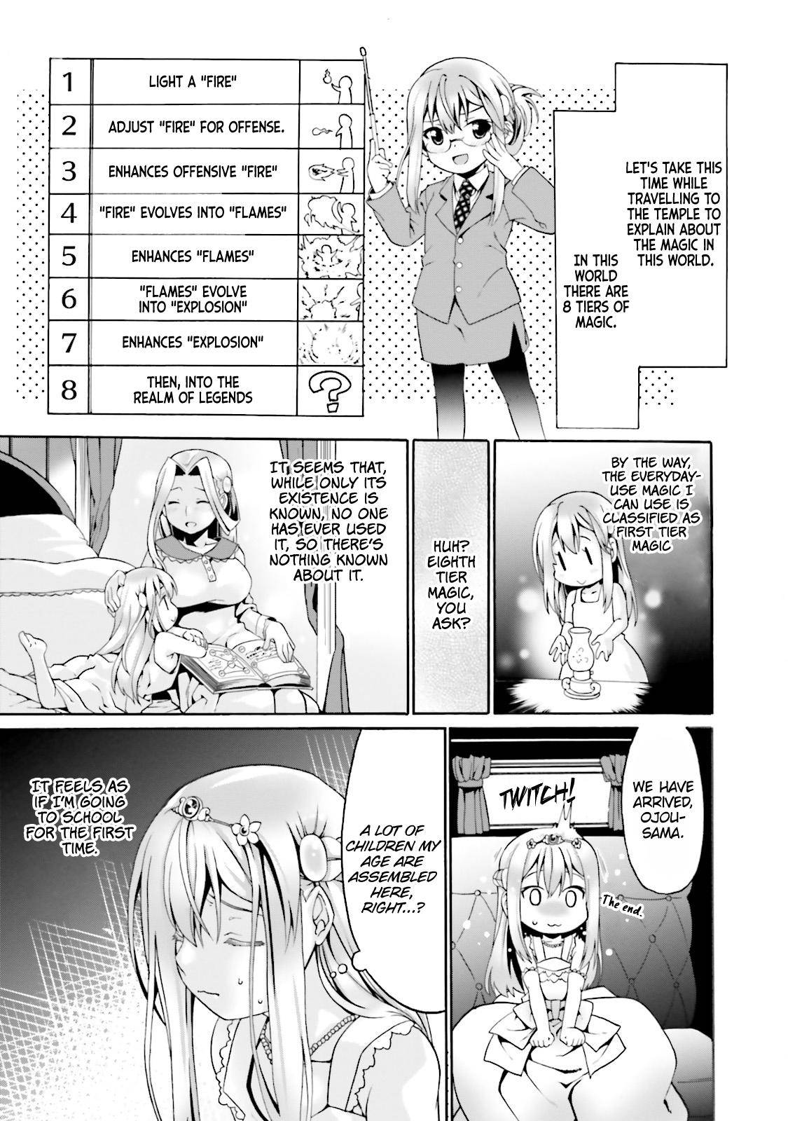 Douyara Watashi no Karada wa Kanzen Muteki no You Desu ne Chap 1 - Next Chap 2