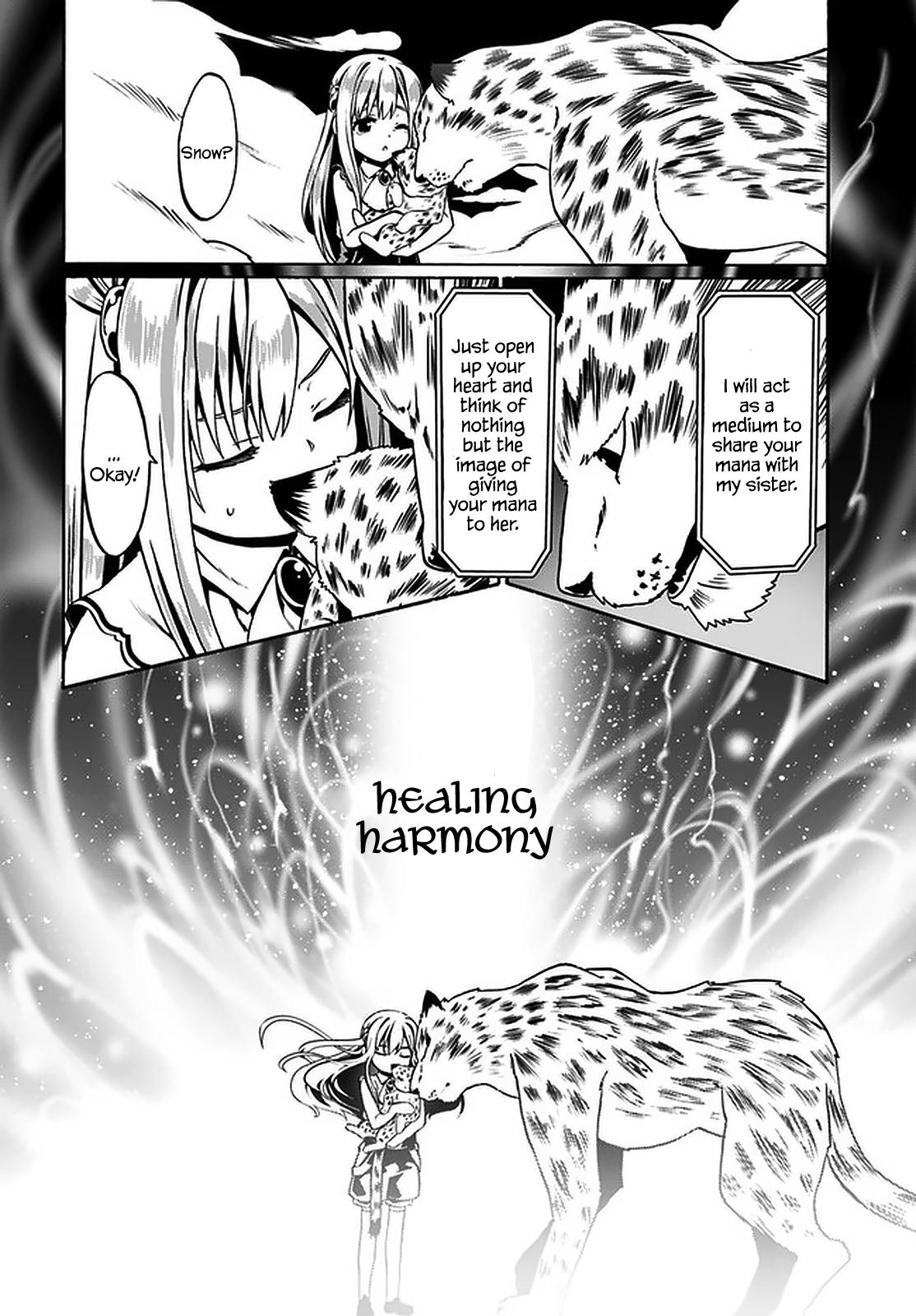 Douyara Watashi no Karada wa Kanzen Muteki no You Desu ne Chap 36 - Next Chap 37
