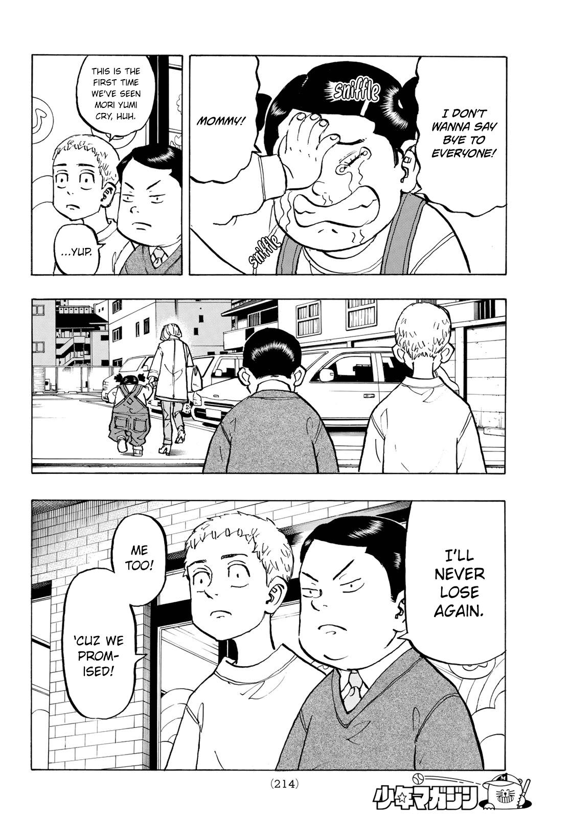 Tokyo Revengers Chap 278.6 - Next Chap 279.6