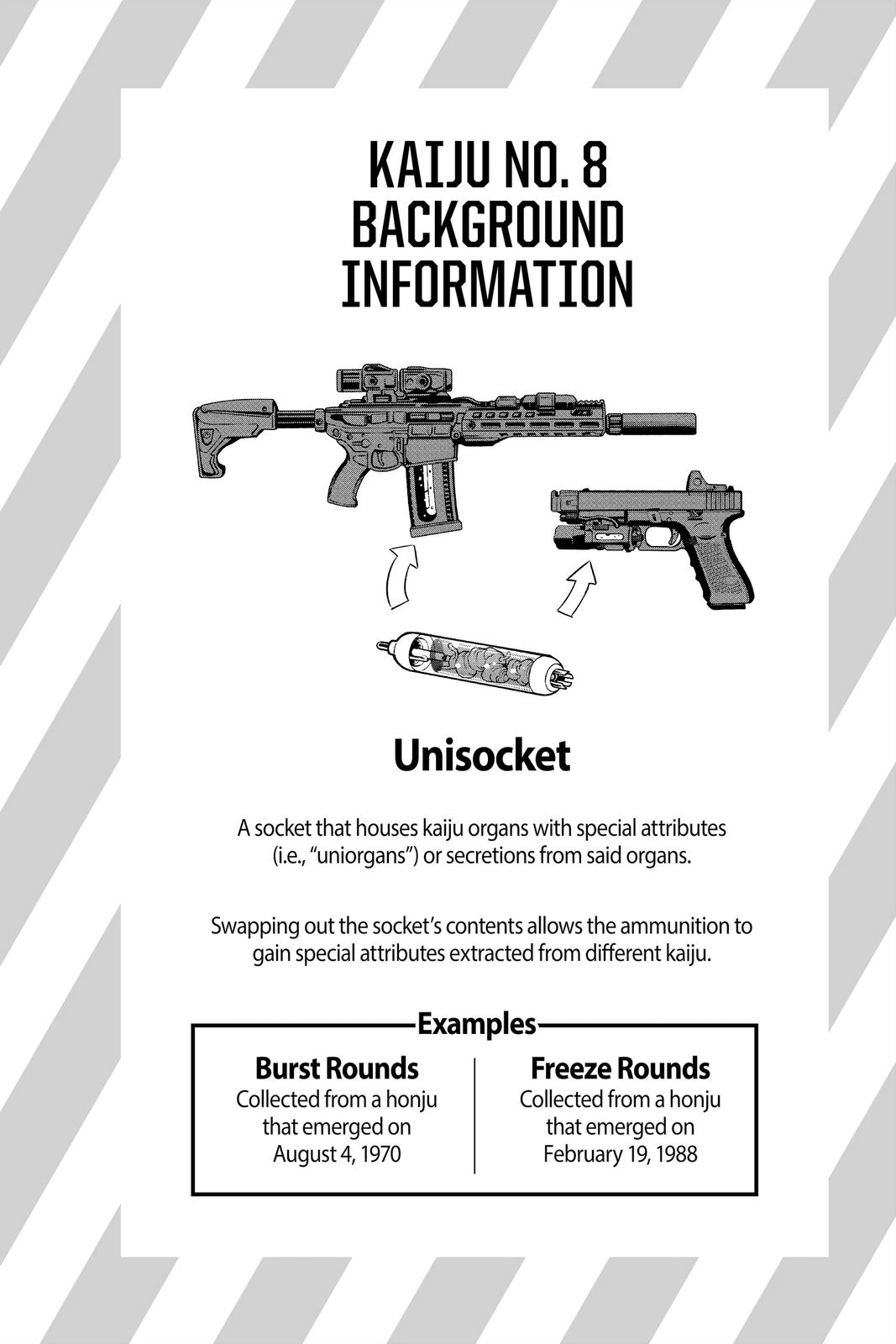 KAIJU NO.8 (Monster #8) Chap 15 - Next Chap 16